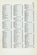 Population of Townships, Cities and Villages 5, Michigan State Atlas 1916 Automobile and Sportsmens Guide